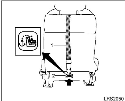 NISSAN NV 200 COMPACT CARGO (2017) - AVERTISSEMENT - 1