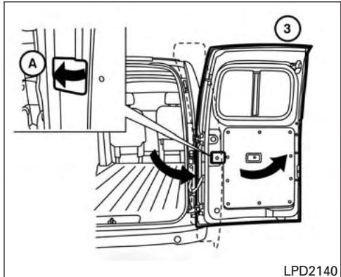 NISSAN NV 200 COMPACT CARGO (2017) - MISE EN GARDE - 2