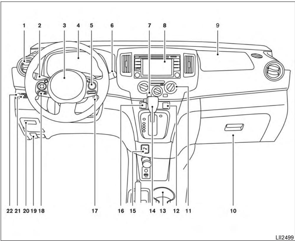NISSAN NV 200 COMPACT CARGO (2017) - TABLEAU DE BORD - 1