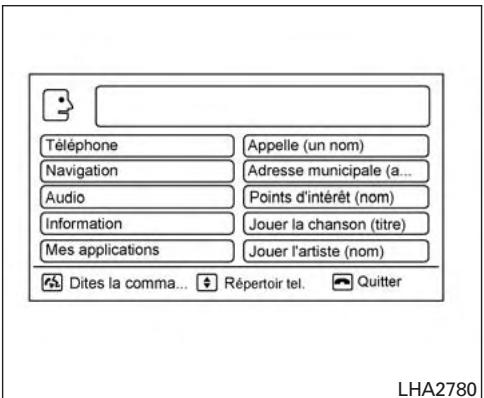 NISSAN NV 200 COMPACT CARGO (2017) - Conseils d'utilisation - 1
