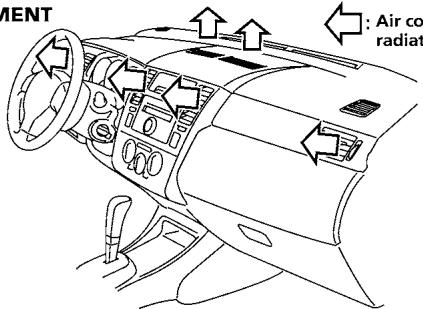 NISSAN NV 200 COMPACT CARGO (2017) - TABLEAUX DE DIRECTION DE L'AIR - 13