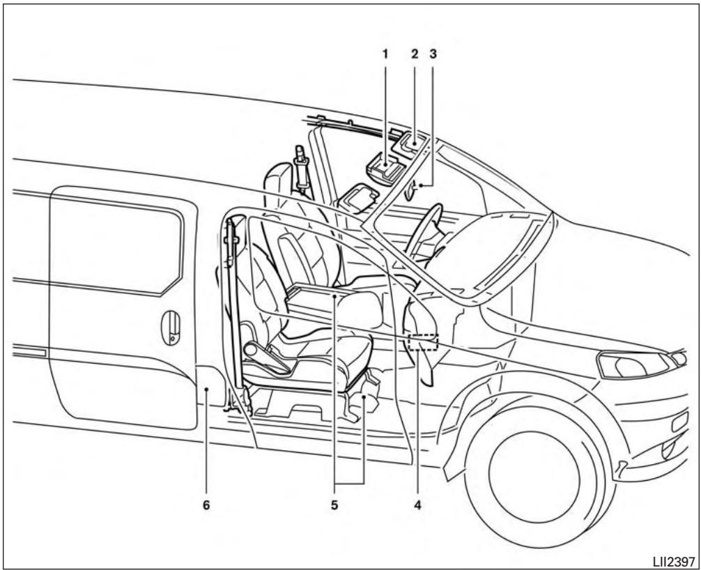 NISSAN NV 200 COMPACT CARGO (2017) - 0-2 Table des matières illustrée - 3