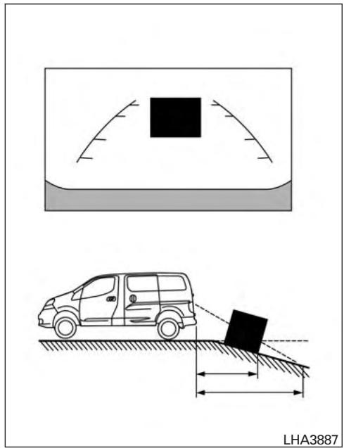 NISSAN NV 200 COMPACT CARGO (2017) - 4-12 Systèmes de surveillance, de climatisation, audio, téléphonique et de reconnaissance vocale - 1