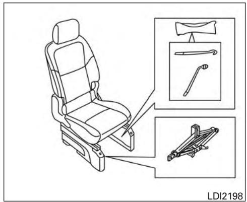 NISSAN NV 200 COMPACT CARGO (2017) - AVERTISSEMENT - 1