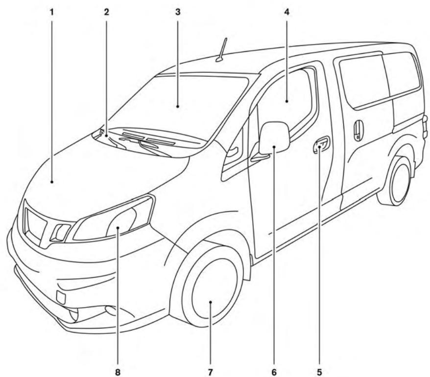 NISSAN NV 200 COMPACT CARGO (2017) - 0-2 Table des matières illustrée - 1