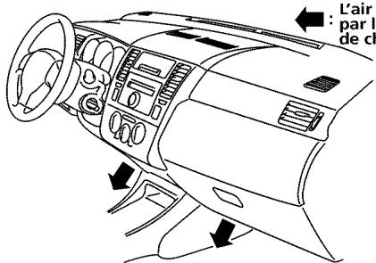 NISSAN NV 200 COMPACT CARGO (2017) - TABLEAUX DE DIRECTION DE L'AIR - 5
