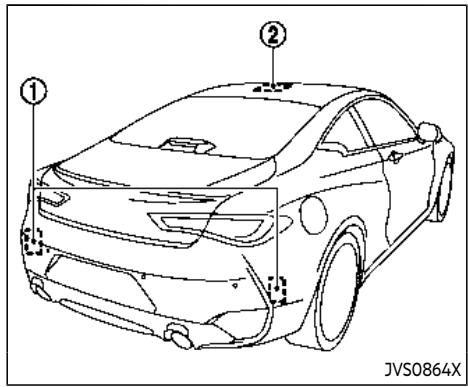 INFINITI Q60 (2022) - Ce qu'il faut faire : - 1