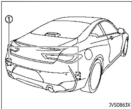 INFINITI Q60 (2022) - Ce qu'il faut faire : - 1