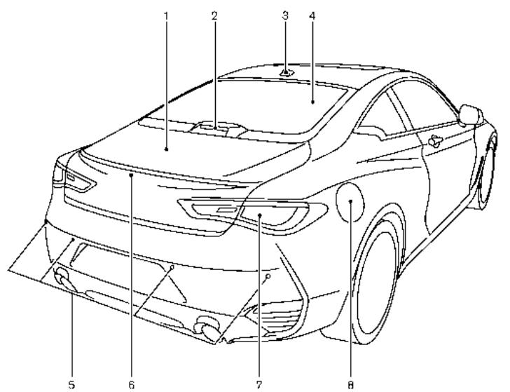 INFINITI Q60 (2022) - EXTÉRIEUR ARRIÈRE - 1