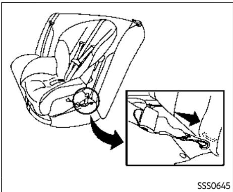 INFINITI Q60 (2022) - INSTALLATION D'UN DISPOSITIF DE RETENUE POUR ENFANT FACE À LA ROUTE À L'AIDE DU SYSTÉME LATCH - 1
