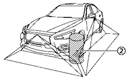 INFINITI Q60 (2022) - AVERTISSEMENT - 2