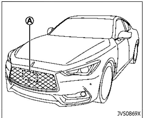 INFINITI Q60 (2022) - AVERTISSEMENT - 1
