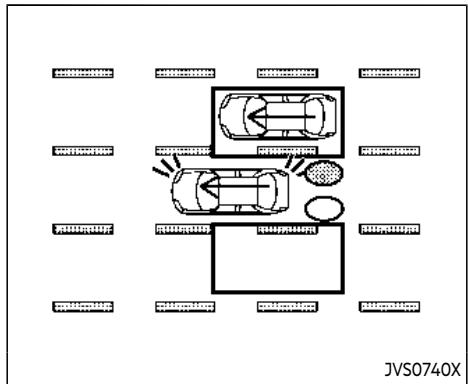 INFINITI Q60 (2022) - Illustration 4 - Dépasser un autre vehicule Dépasser un autre vehicule - 1