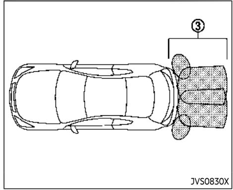 INFINITI Q60 (2022) - AVERTISSEMENT - 3