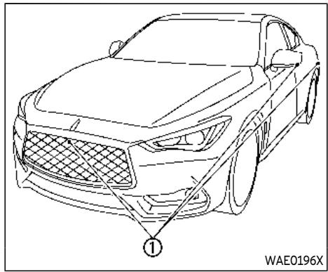 INFINITI Q60 (2022) - Système temporairement indisponible - 2