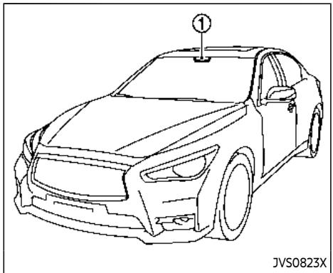 INFINITI Q60 (2022) - AVERTISSEMENT - 1