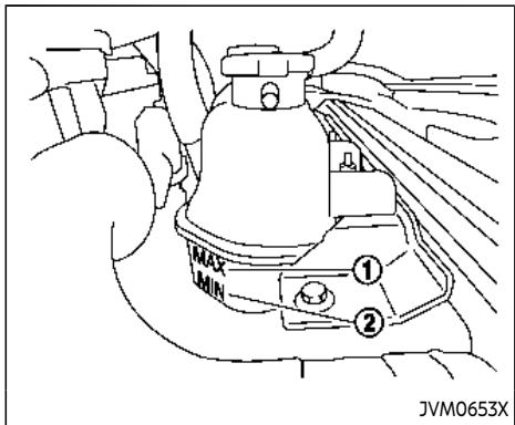 INFINITI Q60 (2022) - HUILE-MOTEUR - 1