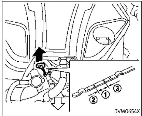 INFINITI Q60 (2022) - HUILE-MOTEUR - 2