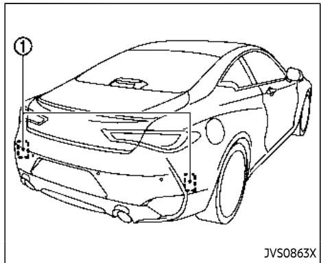 INFINITI Q60 (2022) - Ce qu'il faut faire: - 1