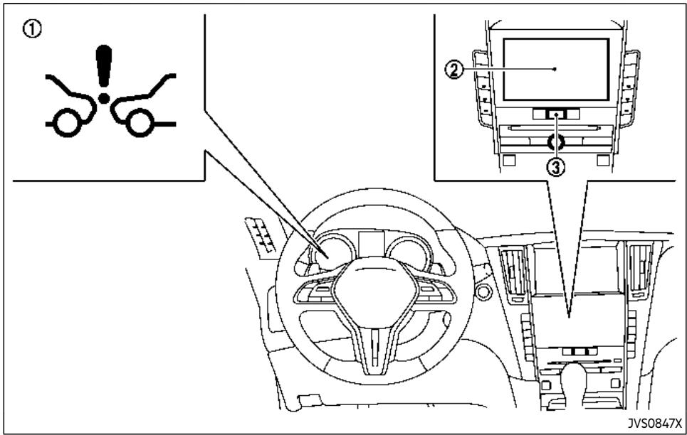 INFINITI Q60 (2022) - FONCTIONNEMENT DU SYSTEME PFCW - 1