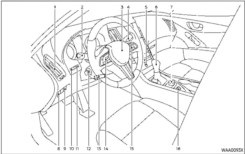 INFINITI Q60 (2022) - HABITACLE - 2