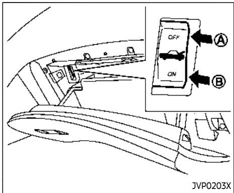INFINITI Q60 (2022) - BOUTON DE COFFRE (TRUNK) - 1
