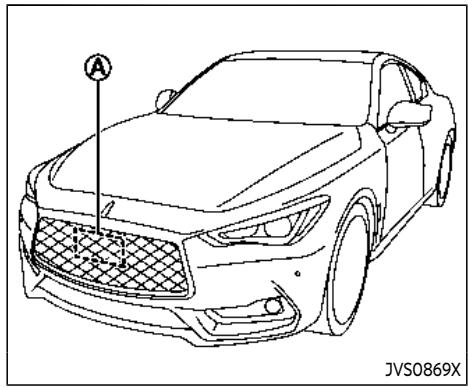 INFINITI Q60 (2022) - AVERTISSEMENT - 1