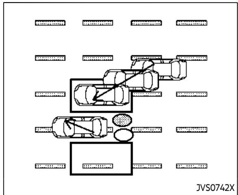 INFINITI Q60 (2022) - Illustration 9 - Survenue d'un vehicule depuis le coto - 1