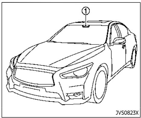 INFINITI Q60 (2022) - AVERTISSEMENT - 2