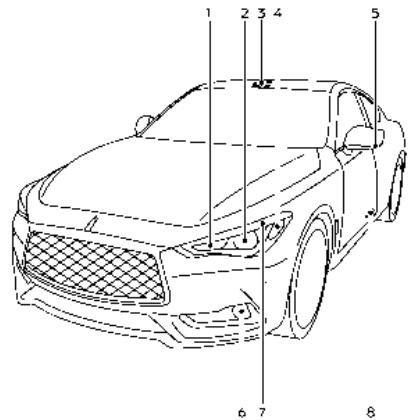 INFINITI Q60 (2022) - Pour remplacer la pile : - 2