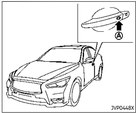 INFINITI Q60 (2022) - MISE EN GARDE - 1