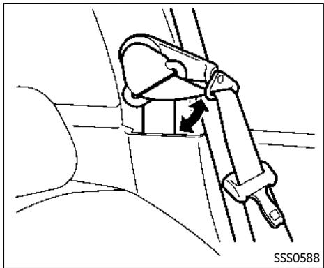 INFINITI Q60 (2022) - Vérification du fonctionnement des ceintures de sécurité - 1