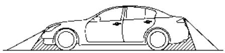 INFINITI Q60 (2022) - AVERTISSEMENT - 1