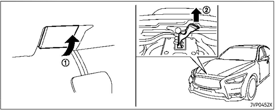 INFINITI Q60 (2022) - CONDITIONS DANS LESQUELLES LE DEMARRAGE A DISTANCE DU MOTEUR NE FONCTIONNE PAS - 1