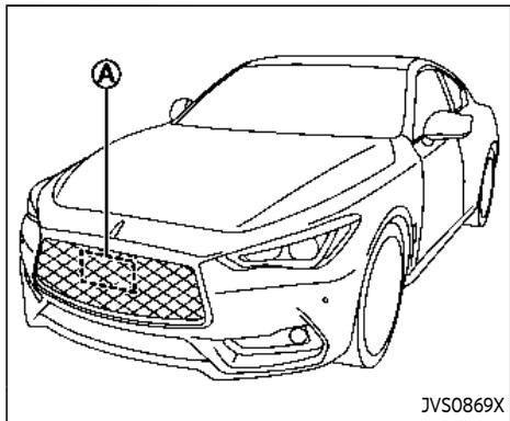 INFINITI Q60 (2022) - Ce qu'il faut faire : - 1
