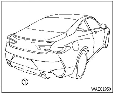 INFINITI Q60 (2022) - AVERTISSEMENT - 1