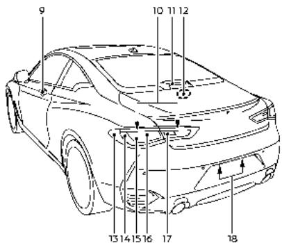 INFINITI Q60 (2022) - Pour remplacer la pile : - 3