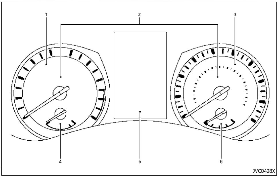 INFINITI Q60 (2022) - TABLEAU DE BORD - 2