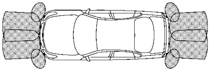 INFINITI Q60 (2022) - SYSTÉME DE SONAR AVANT ET ARRIÈRE (si le vehicule en est équipé) - 1
