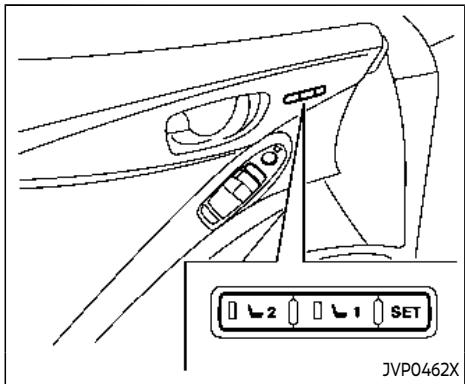 INFINITI Q60 (2022) - Initialiser la fonction entrée/sortinge - 1