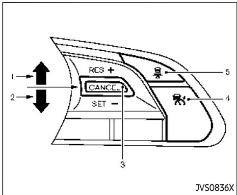 INFINITI Q60 (2022) - Fonctionnement du mode de contrôle de distance d'un vehicule à l'autre - 2