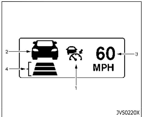 INFINITI Q60 (2022) - Commandes du mode de contrôle de distance d'un vehicule à l'autre - 1