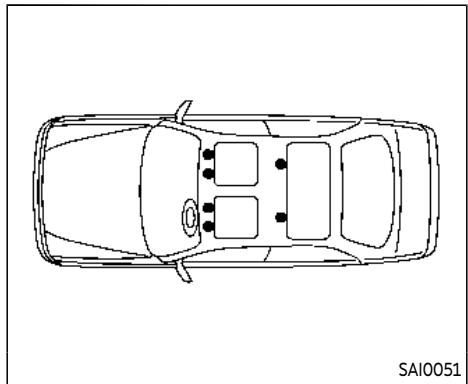 INFINITI Q60 (2022) - Installation des tapis de sol - 1
