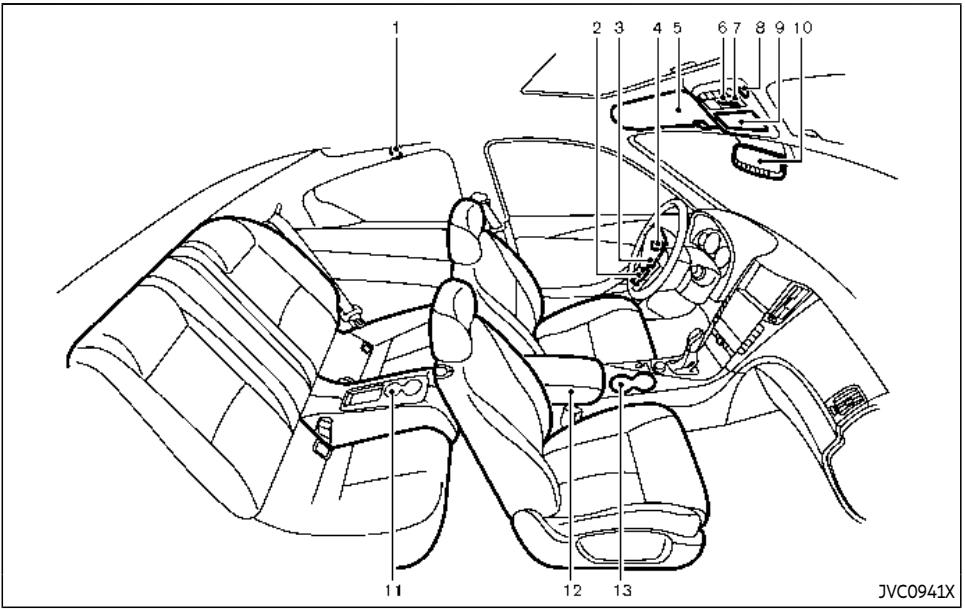 INFINITI Q60 (2022) - HABITACLE - 1