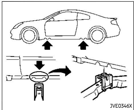 INFINITI Q60 (2022) - AVERTISSEMENT - 1