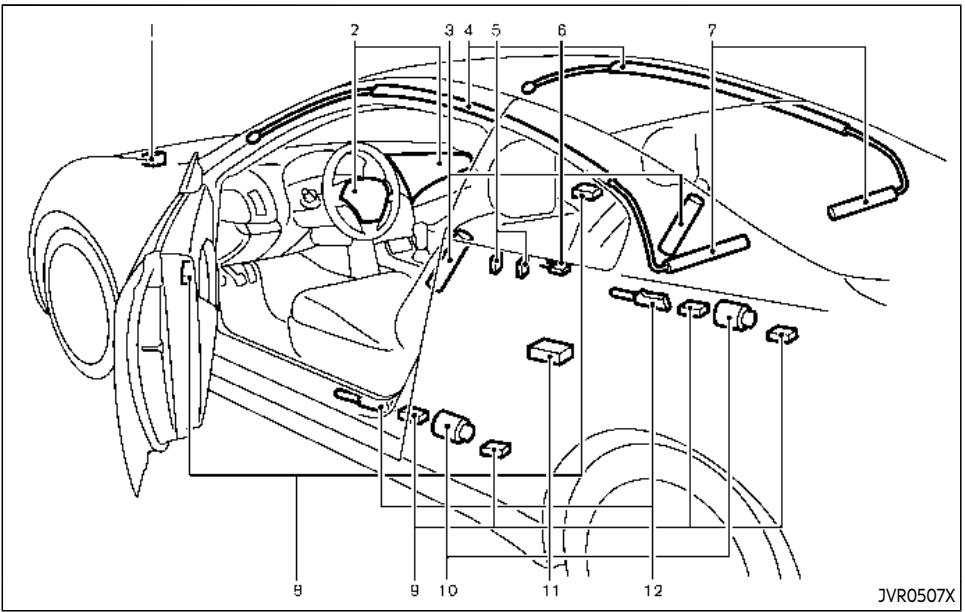 INFINITI Q60 (2022) - AVERTISSEMENT - 1