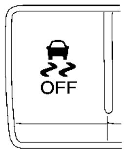INFINITI Q60 (2022) - INTERRUPTEUR D'ANNULATION DU CONTRÔLÉ DE DYNAMIQUE DU VÉHICULE (VDC) - 1
