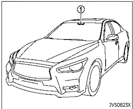 INFINITI Q60 (2022) - Ce qu'il faut faire : - 1