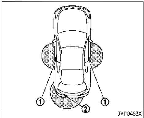 INFINITI Q60 (2022) - MISE EN GARDE - 1