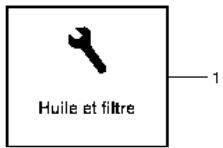 INFINITI Q60 (2022) - Indicateur de positionnement de la boîte de vitesses automatique (BVA) - 1